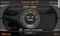 Menu principal du DVD